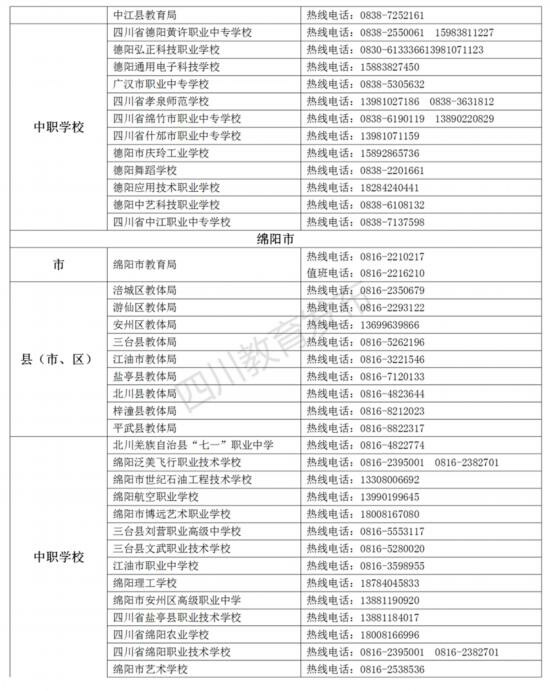 热线电话5.png