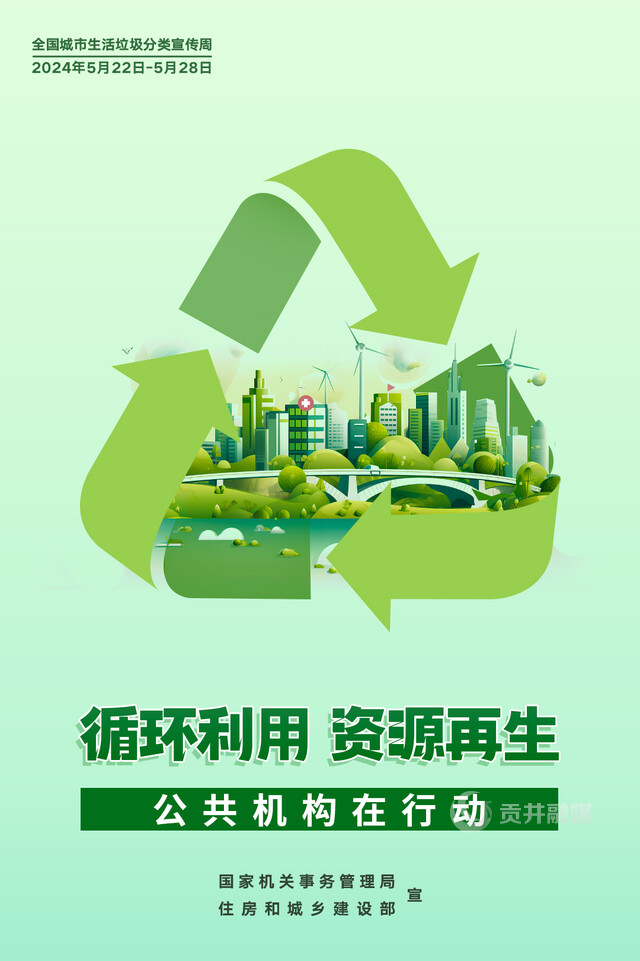 海报|循环利用 资源再生