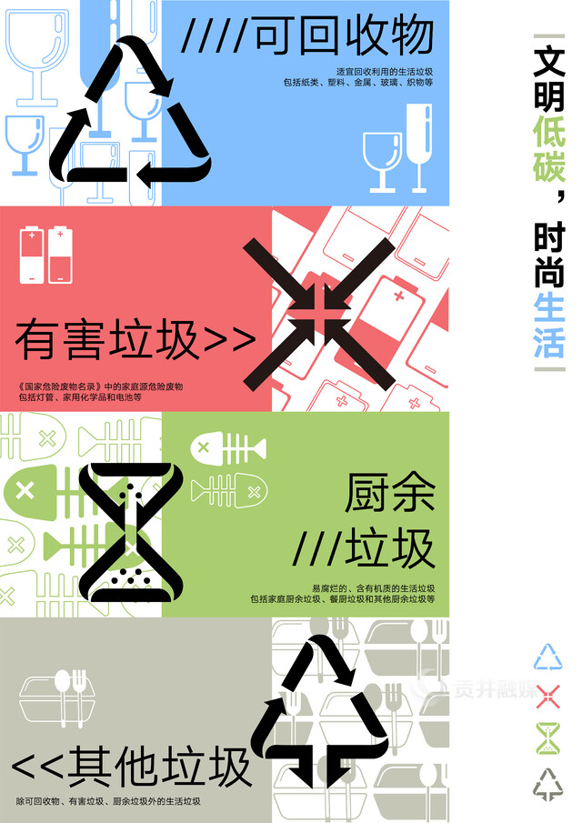 垃圾分类海报