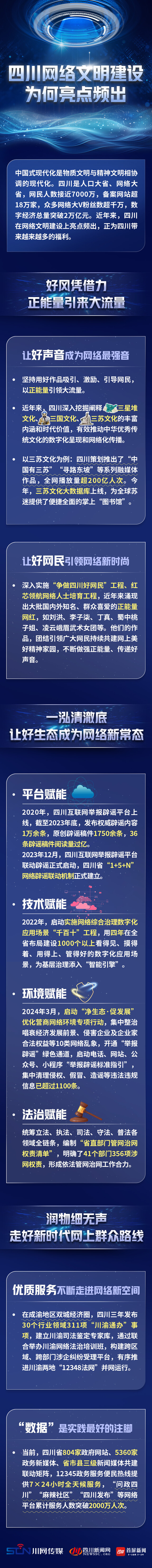 PC长图不带点击.jpg
