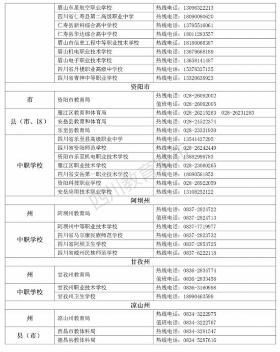 热线电话13.png