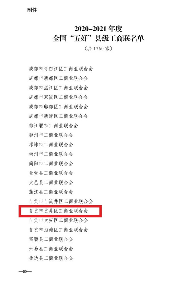 贡井区工商联荣获2020-2021年度全国“五好”县级工商联称号.jpg