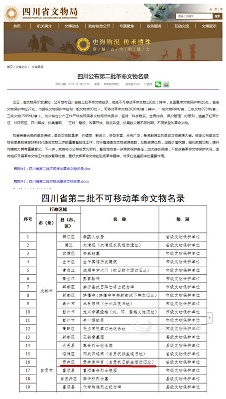 贡井南华宫入列四川省第二批革命文物名录.png