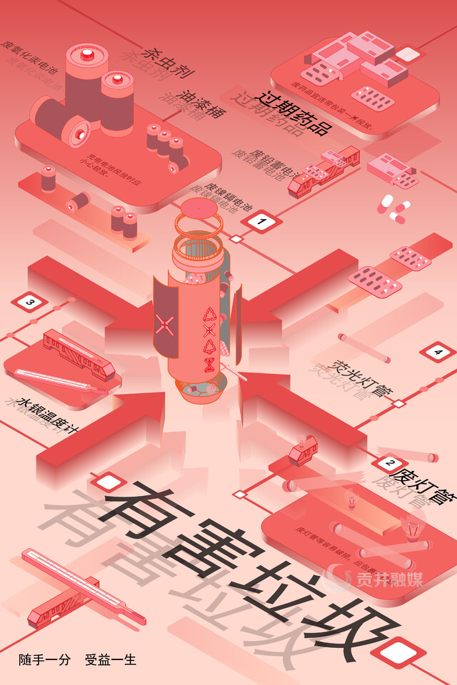曹竟茹 海报 随手一分，受益一生