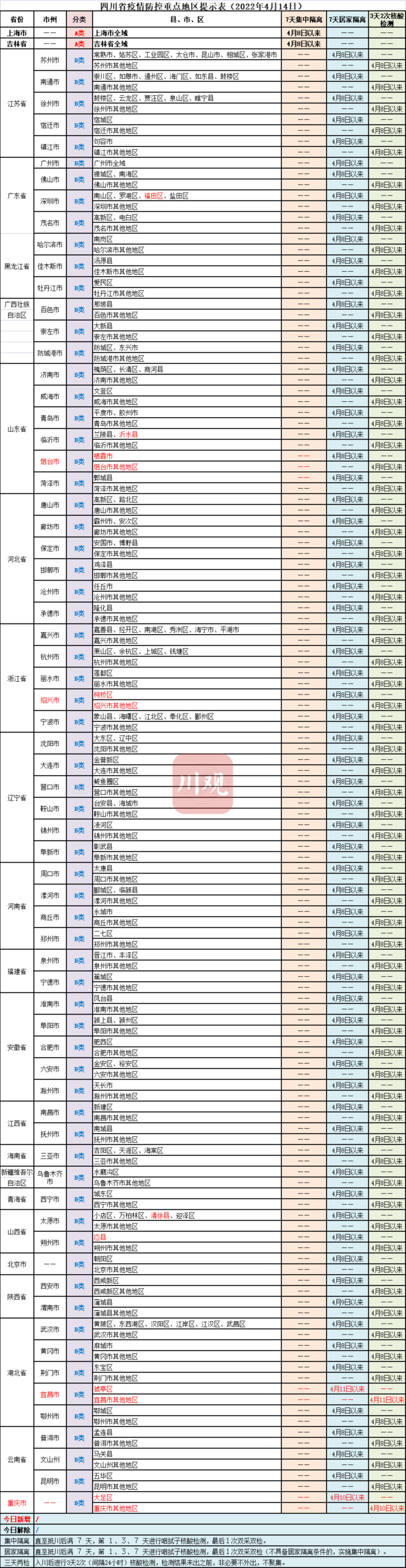 微信图片_20220415101232.png